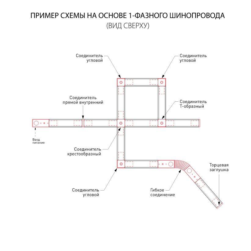 фото шинопровод однофазный с вводом питания и заглушкой elektrostandard 85081/00 a057088 | 220svet.ru