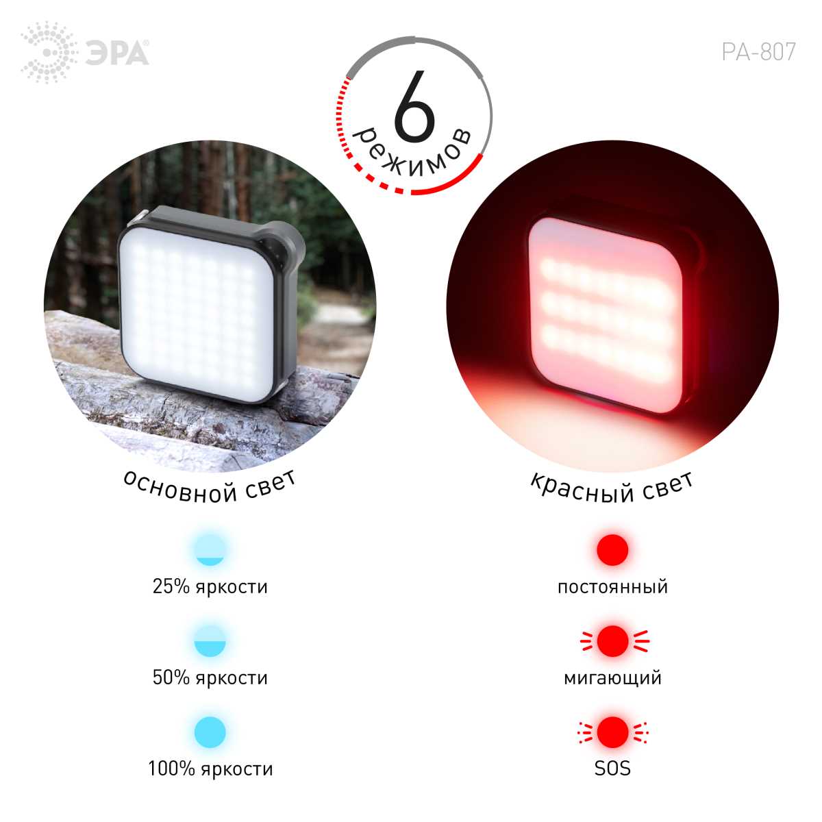 фото светодиодный фонарь эра pa-807 прожектор 10 вт smd, литий 3600 мач, type-c, powerbank б0054474 | 220svet.ru
