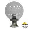 Миниатюра фото ландшафтный фонарь fumagalli mikrolot/g300. g30.110.000.bzf1r | 220svet.ru