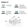 Миниатюра фото светодиодный неон apeyron 10w/m 120led/m 2835smd холодный белый 5m 17-302 | 220svet.ru